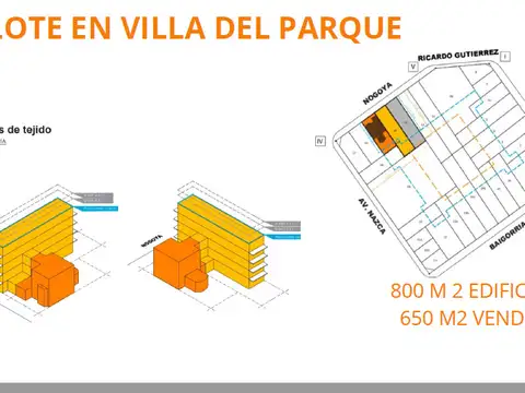 Nogoyá 2800