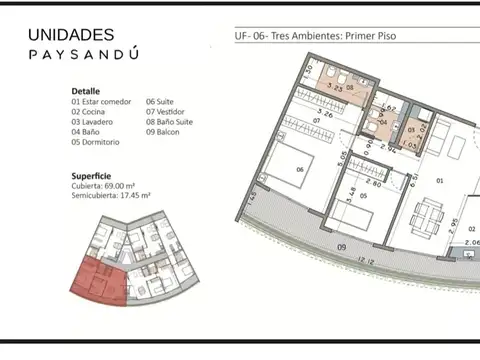 Paysandu 2100