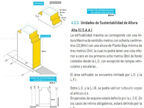 LOTE - TERRENO - Villa Crespo
