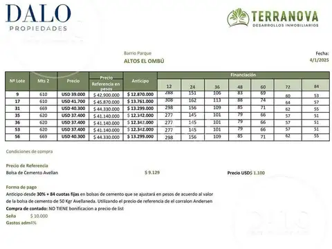 Terreno en Venta en Campana, USD 41.700