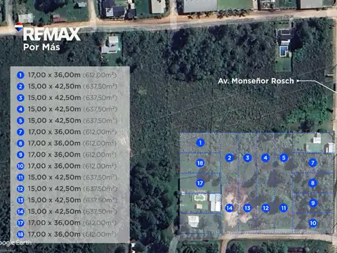 Terreno en Venta en Villa Zorroaquin, USD 20.000