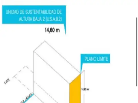 Terreno en Venta en Villa Luro, USD 480.000