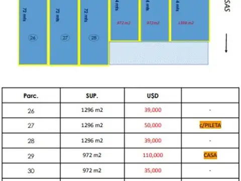 Terreno en Venta en General Rodriguez, USD 39.000