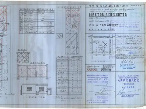 Oscar Salguero 2600