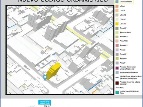 Terreno en Venta 8  mts Frente