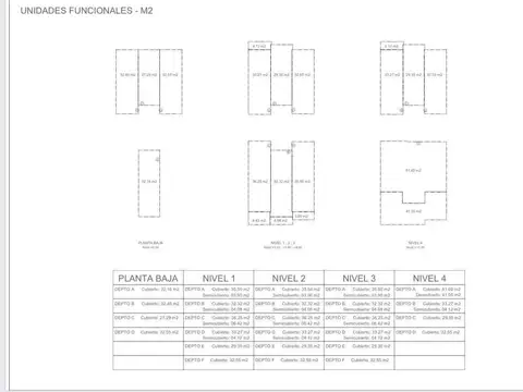 Departamento Monoambiente con 1 baño