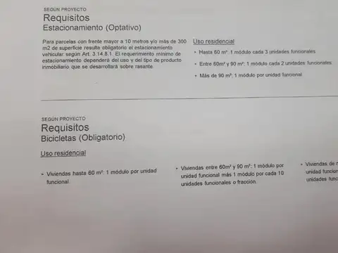 Terreno en Venta de 193,0 m2