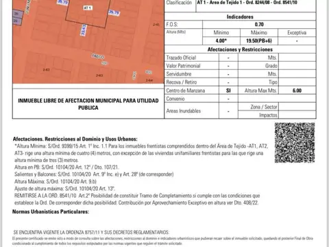 Terreno en Venta en Rosario, USD 345.000