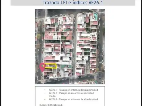 Terreno en Venta en Boedo, USD 199.000