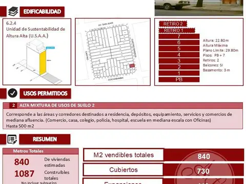 Terreno en Boedo
