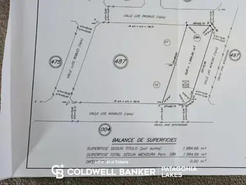 Terreno en Venta de 2000,0 m2