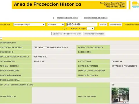 Terreno en Venta en Almagro, CABA