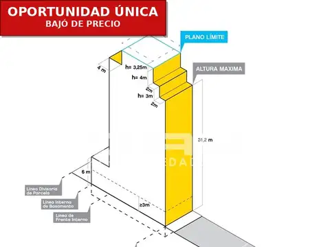 Avenida Rivadavia 8400