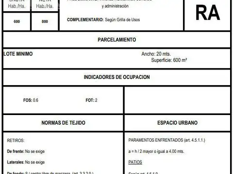 Terreno en Venta 9  mts Frente