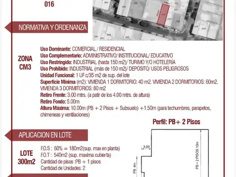 VENDO LOTE 300 M2 ZONA COMERCIAL CALERA