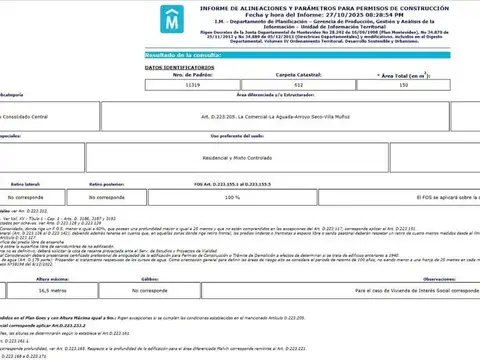 Terreno en Venta en Aguada , USD 175.000