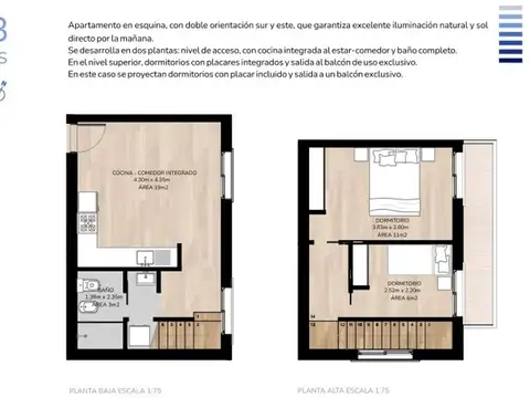 VENTA APARTAMENTO DÚPLEX EN AGUADA: INVERSIÓN