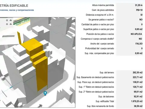Venta lote, belgrano, corredor medio