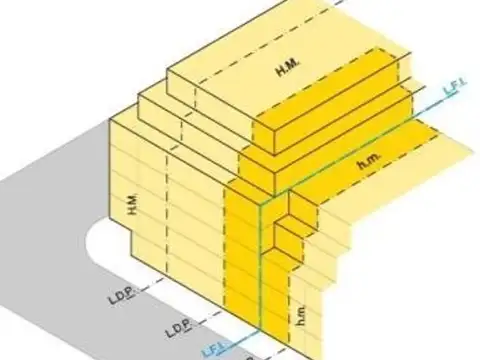 Terreno en Venta en Nuñez, USD 6.000.000
