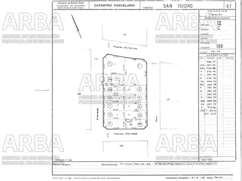 Lote de 910 m² en Venta en el Exclusivo Barrio Parque Aguirre - Acassuso