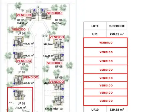 Terreno en Venta de 750,0 m2