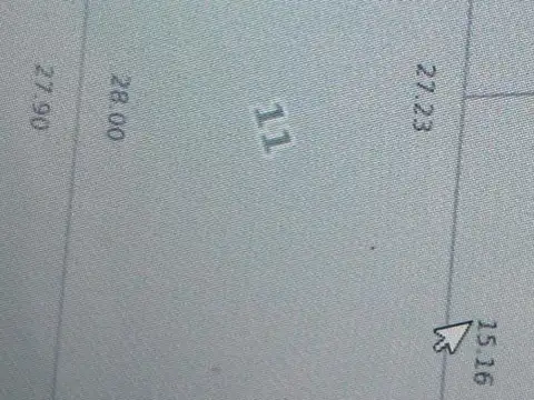 47 500