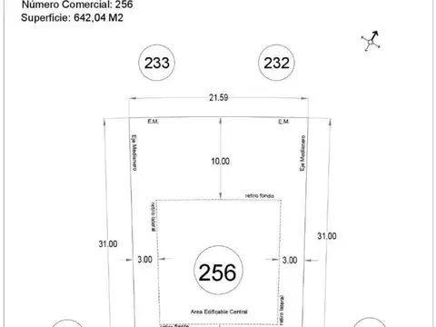 lote interno Nativas
