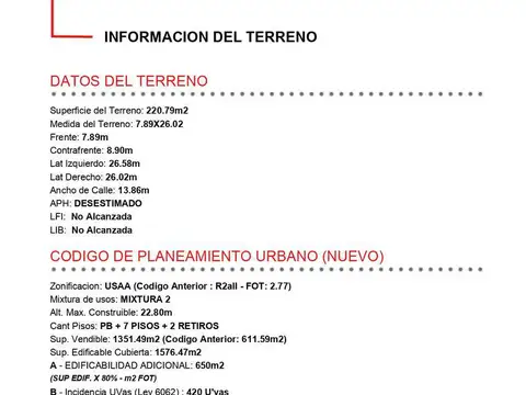 Excelente Terreno en Almagro- Lideres en Terrenos
