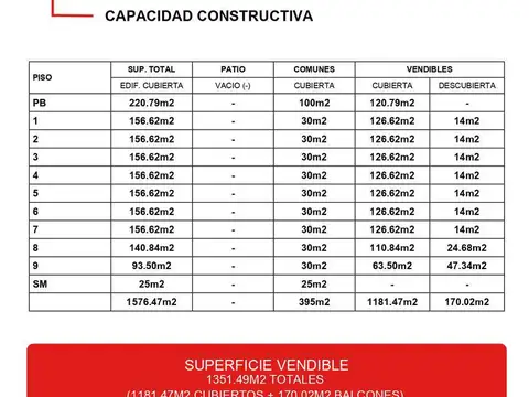 SALGUERO, JERONIMO  al 100