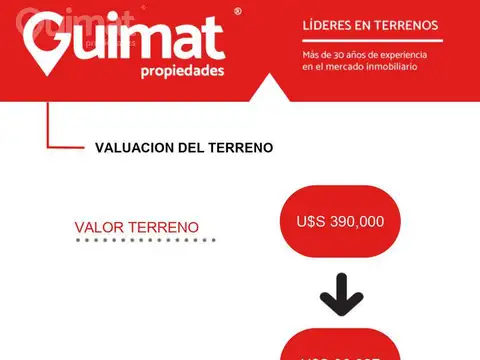 Terreno en Venta de 220,0 m2