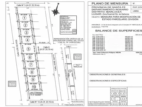 9 Lotes de 450 m2, Venta, Ibarlucea