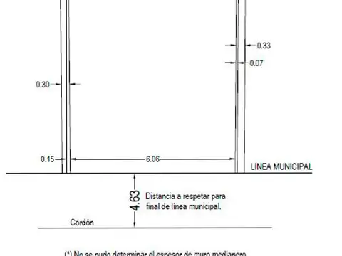 Terreno en Venta 6  mts Frente