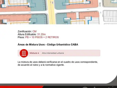 Terreno en Venta en Almagro, USD 620.000