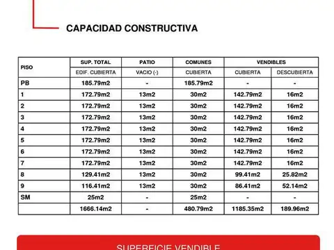 BARADERO al 100