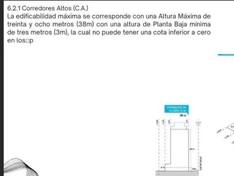 Terreno en Venta en Monserrat, CABA