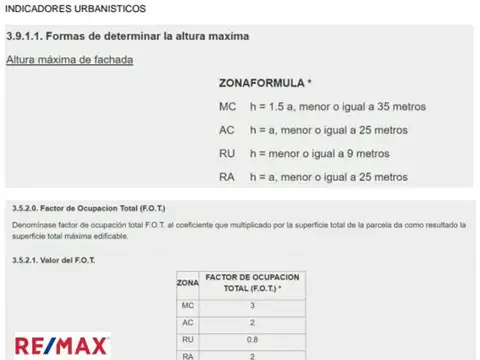 VENTA LOTE 8.66X43 PARA DESARROLLO FINANCIACION
