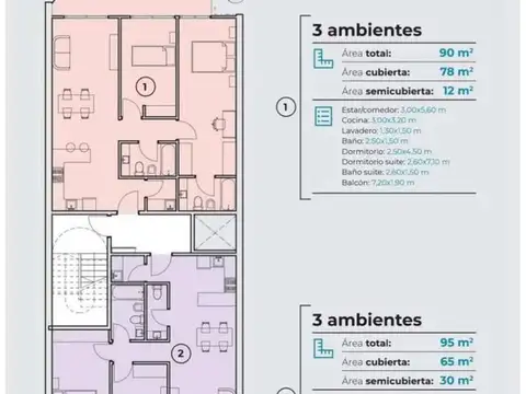 Local en Venta A Estrenar