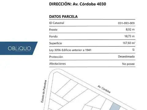 Av córdoba al 4000