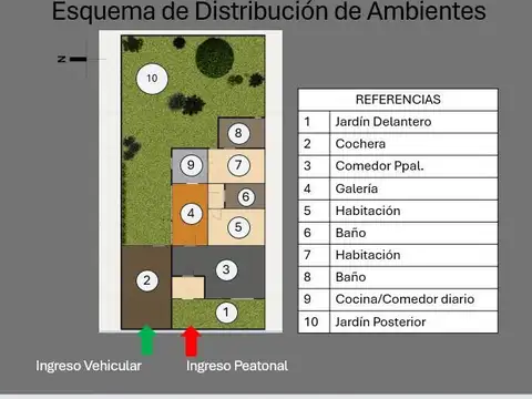 Casa en Venta de 2 dormitorios