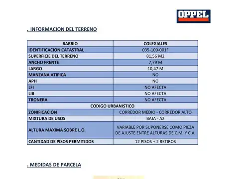 Terreno en Venta en Belgrano, USD 475.000