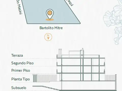 Departamento en Venta de Monoambiente