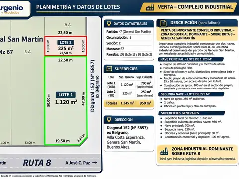 VENTA IMPORTANTE COMPLEJO INDUSTRIAL – ZONA IND. DOMINANTE