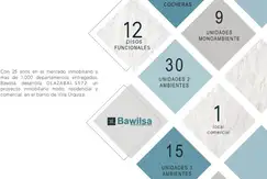 BAWILSA 36 de  1, 2 y 3 Dormitorios