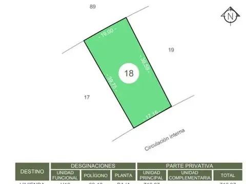 VENTA TERRENO EN SAN TOMÁS - ETAPA LAGO