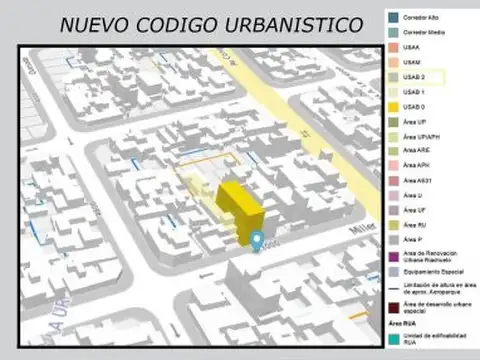 Terreno en Venta en Villa Urquiza, CABA