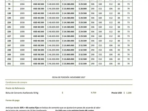 Terreno en Venta en Country Club Los Cardales, USD 40.500