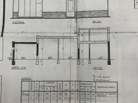 San Juan al 4100