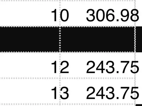 Terreno en Venta en Rio Grande, USD 11.000