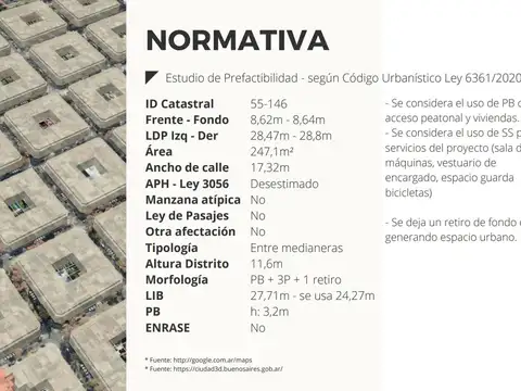 Terreno en Venta de 1000,0 m2