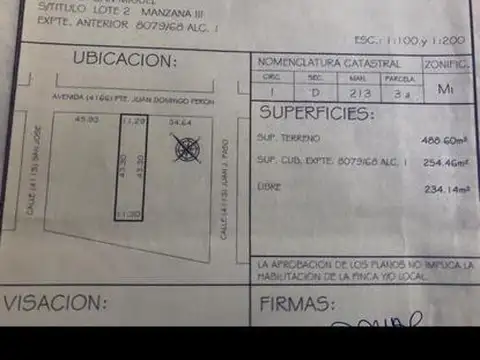 Av. Pte. Perón al 700